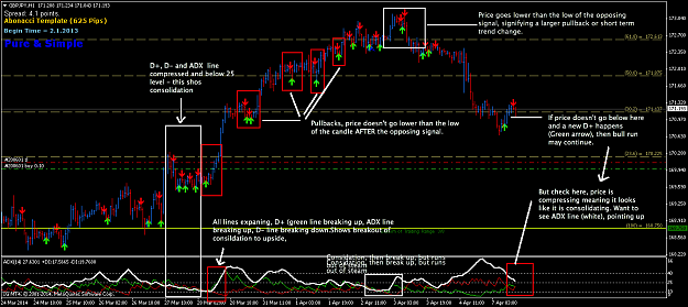 Click to Enlarge

Name: gbpjpy-h1-ADX.png
Size: 112 KB