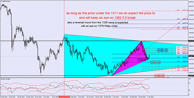 Click to Enlarge

Name: gold#daily.png
Size: 81 KB