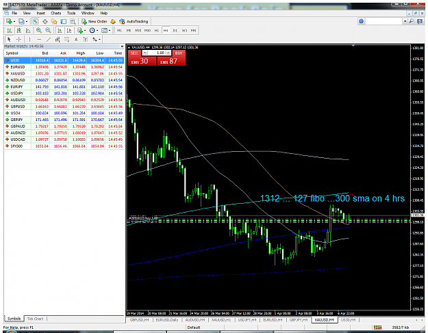 Click to Enlarge

Name: metatrader - aaafx 2.png
Size: 163 KB