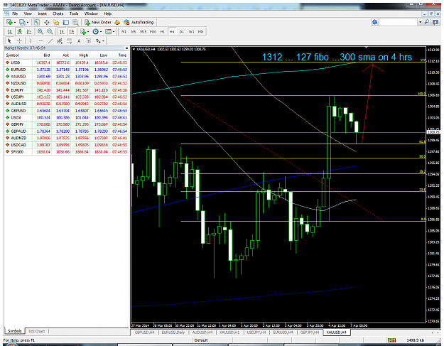 Click to Enlarge

Name: metatrader - aaafx.png
Size: 170 KB