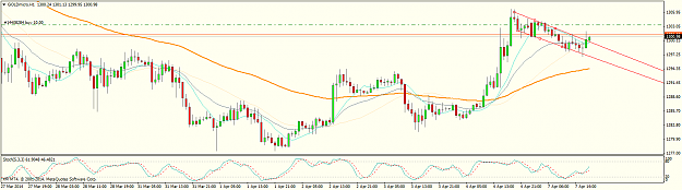 Click to Enlarge

Name: goldmicroh1.png
Size: 43 KB