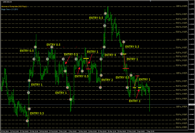 Click to Enlarge

Name: usd-cad backtesting.png
Size: 54 KB