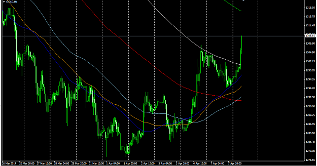 Click to Enlarge

Name: new spike up.png
Size: 29 KB