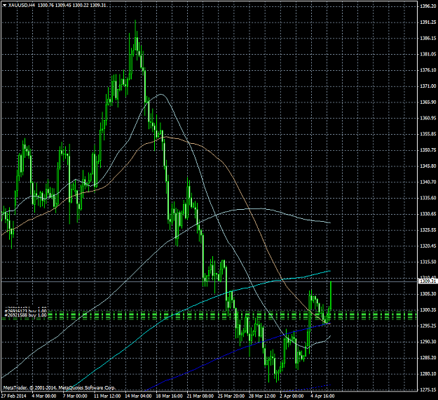 Click to Enlarge

Name: metatrader - aaafx 4.png
Size: 62 KB