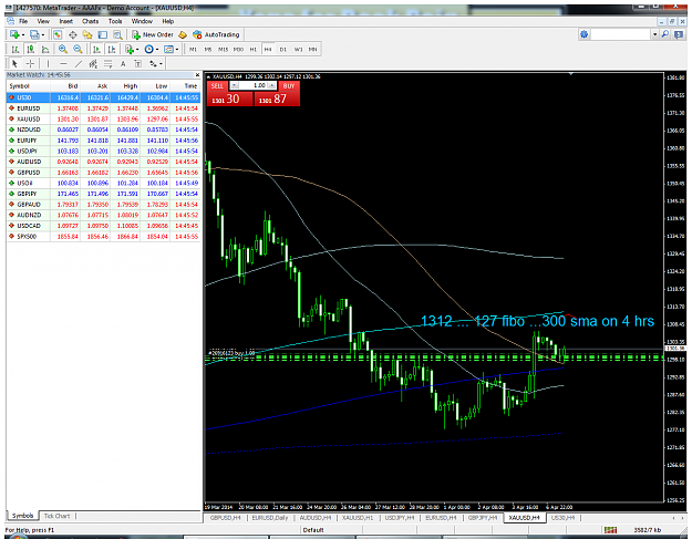 Click to Enlarge

Name: metatrader - aaafx 2.png
Size: 163 KB