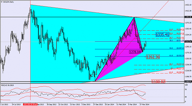 Click to Enlarge

Name: gold#daily.png
Size: 51 KB