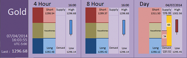 Click to Enlarge

Name: FIA - Gold 07-04-2014 (33-3).PNG
Size: 21 KB