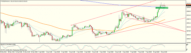 Click to Enlarge

Name: goldmicroh1.png
Size: 45 KB