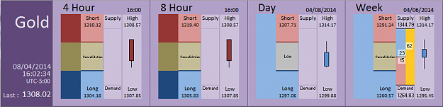 Click to Enlarge

Name: FIA - Gold 08-04-2014 (34-4).PNG
Size: 27 KB