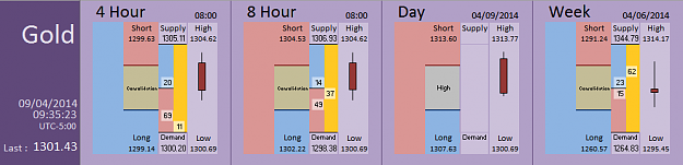 Click to Enlarge

Name: FIA - Gold 09-04-2014 (35-4).PNG
Size: 25 KB