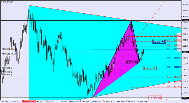 Click to Enlarge

Name: gold#daily.png
Size: 52 KB