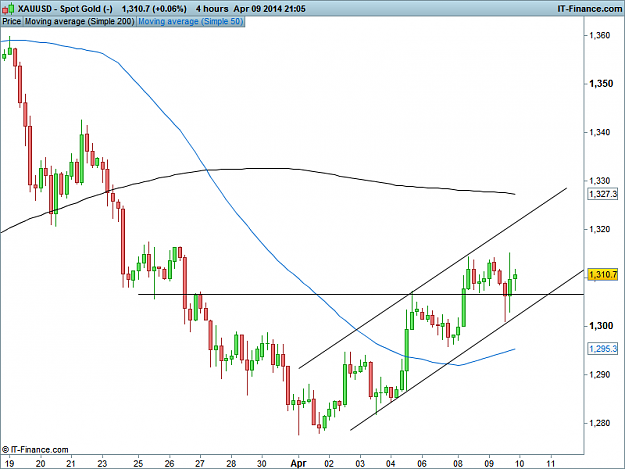 Click to Enlarge

Name: Spot Gold (-).png
Size: 28 KB