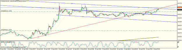 Click to Enlarge

Name: goldmicrom1.png
Size: 39 KB