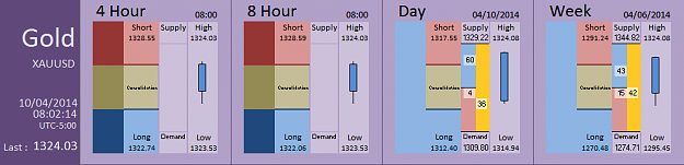 Click to Enlarge

Name: FIA - Gold 10-04-2014 (36-1).PNG
Size: 25 KB
