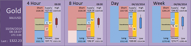 Click to Enlarge

Name: FIA - Gold 10-04-2014 (36-2).PNG
Size: 25 KB