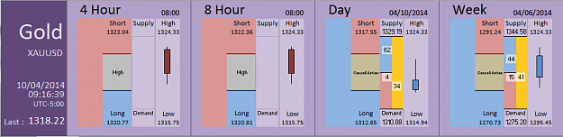 Click to Enlarge

Name: FIA - Gold 10-04-2014 (36-3).PNG
Size: 27 KB