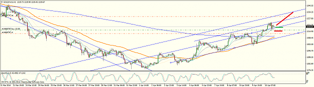 Click to Enlarge

Name: goldmicroh1.png
Size: 53 KB