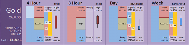Click to Enlarge

Name: FIA - Gold 10-04-2014 (36-6).PNG
Size: 27 KB
