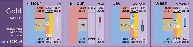 Click to Enlarge

Name: FIA - Gold 10-04-2014 (36-8).PNG
Size: 27 KB