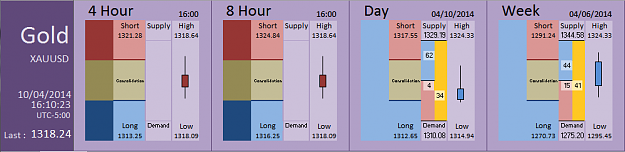 Click to Enlarge

Name: FIA - Gold 10-04-2014 (36-9).PNG
Size: 26 KB