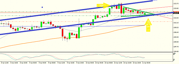 Click to Enlarge

Name: goldmicroh1.png
Size: 30 KB