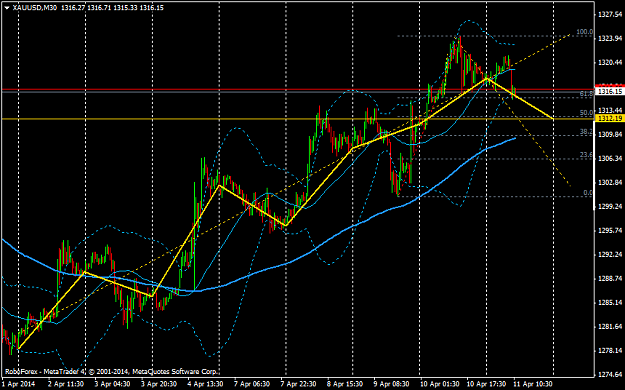 Click to Enlarge

Name: metatrader4.png
Size: 39 KB