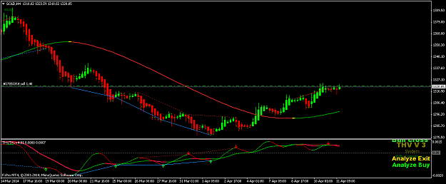 Click to Enlarge

Name: goldh4.png
Size: 37 KB