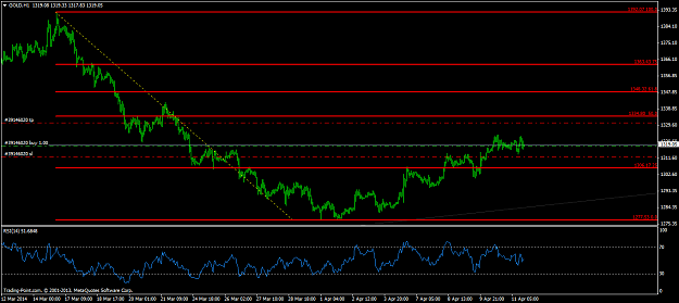 Click to Enlarge

Name: goldh1.png
Size: 47 KB
