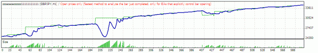 Click to Enlarge

Name: TesterGraph.gif
Size: 10 KB