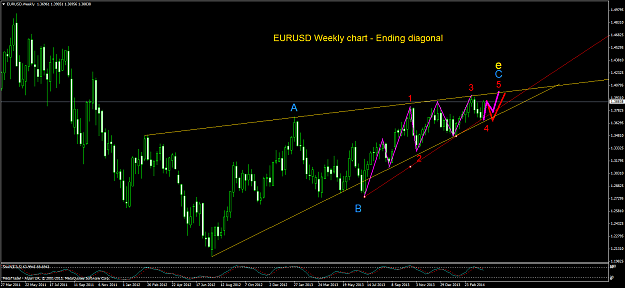 Click to Enlarge

Name: eurusdweekly1304.png
Size: 75 KB