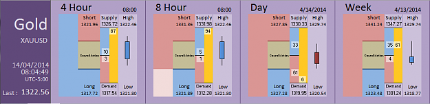 Click to Enlarge

Name: FIA - Gold 14-04-2014 (39-4).PNG
Size: 25 KB