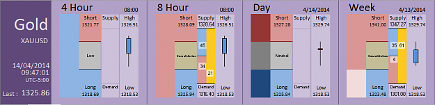 Click to Enlarge

Name: FIA - Gold 14-04-2014 (39-6).PNG
Size: 26 KB