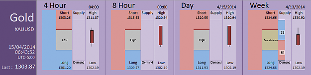 Click to Enlarge

Name: FIA - Gold 15-04-2014 (40-5).PNG
Size: 25 KB