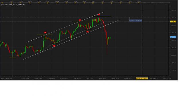Click to Enlarge

Name: GOLD_forum_20140415.jpg
Size: 149 KB