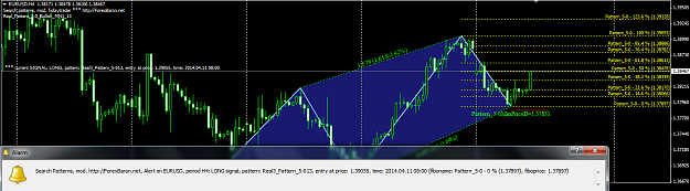 Click to Enlarge

Name: searchpatterns.png
Size: 86 KB