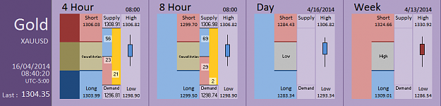 Click to Enlarge

Name: FIA - Gold 16-04-2014 (41-8).PNG
Size: 26 KB