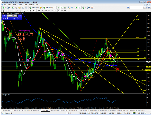 Click to Enlarge

Name: gold-d1-gkfx-fx-cfds.png
Size: 125 KB