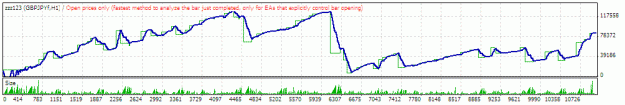 Click to Enlarge

Name: TesterGraph.gif
Size: 11 KB