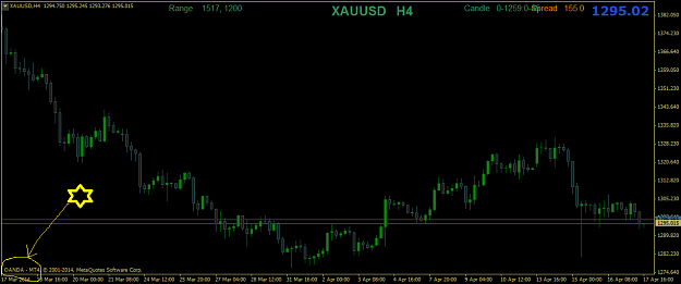 Click to Enlarge

Name: xauusdh4-1.png
Size: 27 KB