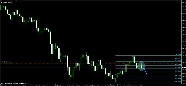 Click to Enlarge

Name: goldweekly2104.png
Size: 51 KB