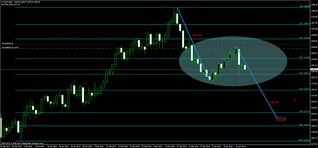 Click to Enlarge

Name: golddaily2004.png
Size: 57 KB