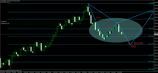 Click to Enlarge

Name: golddaily2004_1.png
Size: 62 KB