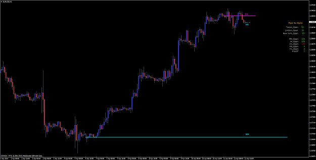 Click to Enlarge

Name: eurusdh1.png
Size: 55 KB