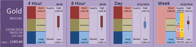 Click to Enlarge

Name: FIA - Gold 22-04-2014 (44-3).PNG
Size: 27 KB