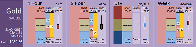 Click to Enlarge

Name: FIA - Gold 22-04-2014 (44-4).PNG
Size: 26 KB