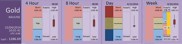 Click to Enlarge

Name: FIA - Gold 22-04-2014 (44-6).PNG
Size: 27 KB