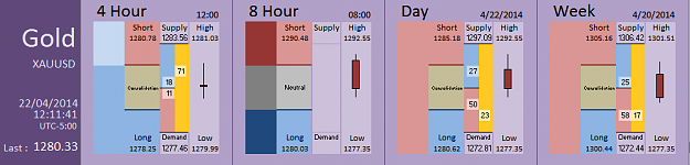 Click to Enlarge

Name: FIA - Gold 22-04-2014 (44-8).PNG
Size: 26 KB