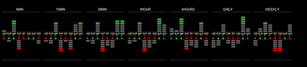 Click to Enlarge

Name: eurusdm1.png
Size: 9 KB