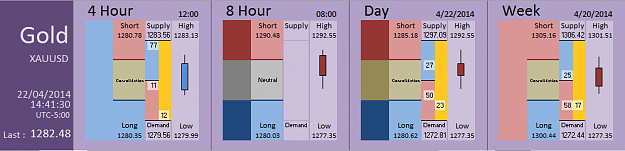 Click to Enlarge

Name: FIA - Gold 22-04-2014 (44-9).PNG
Size: 26 KB