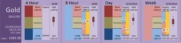 Click to Enlarge

Name: FIA - Gold 22-04-2014 (44-10).PNG
Size: 27 KB